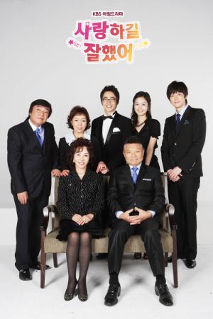 Saranghagil Jalhaesseo (2010)