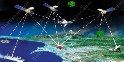 GPS 영화